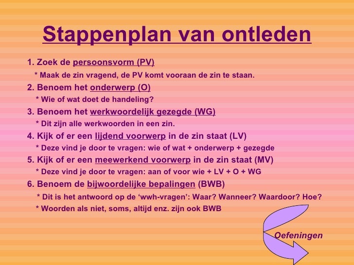 oefenen met ontleden