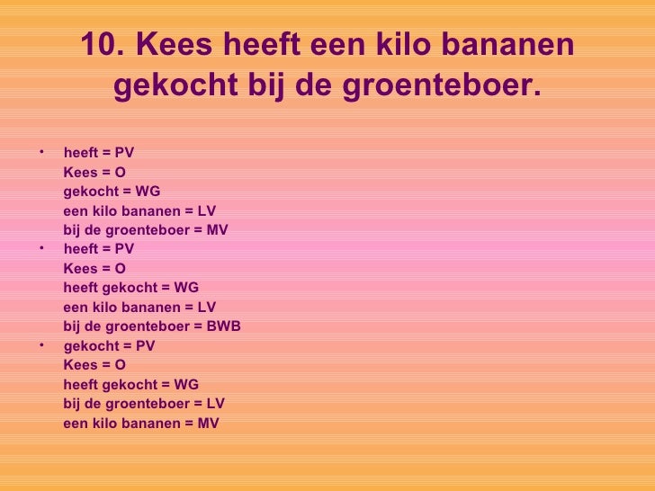 Oefenen Met Ontleden