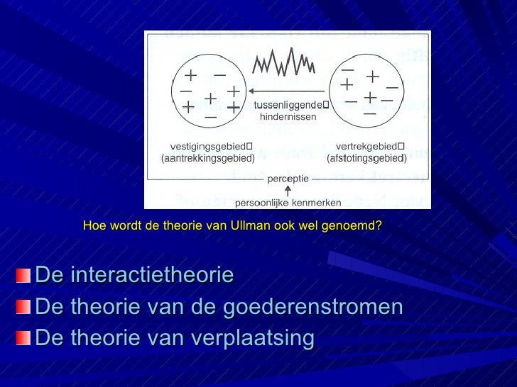 Oefentoets Theorie Ullman