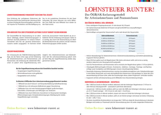 LOHNSTEUERSENKUNG FINANZIERT SICH ZUM TEIL SELBST 
Eine Erhöhung der verfügbaren Einkommen der 
Menschen durch eine Senkung der Lohnsteuer führt 
zu einem Anstieg der Konsumausgaben und löst da-mit 
Impulse für Produktion und Beschäftigung aus. 
Das ist mit zusätzlichen Einnahmen für den Staat 
verbunden. Bei einem Volumen von sechs Milliar-den 
Euro fließt fast eine Milliarde Euro wieder an 
den Staat zurück. 
EIN GROSSER TEIL DER STEUERENTLASTUNG FLIESST DIREKT IN DEN KONSUM 
Der Gesamteffekt der Steuersenkung ist vor allem 
davon abhängig, welche Einkommensgruppen in 
welchem Ausmaß profitieren. Im unteren Einkom-mensdrittel 
wird fast der gesamte Einkommens-zuwachs 
wieder ausgegeben. Im höchsten Drittel 
nimmt der „konsumierte“ Anteil deutlich ab, ein er-heblicher 
Teil der Entlastung wird gespart. Daher ist 
es wichtig, dass durch die Steuersenkung vor allem 
die Nettoeinkommen der unteren und der mittleren 
Einkommensgruppen erhöht werden. 
GEGENFINANZIERUNG 
Der Schwerpunkt des ÖGB/AK-Entlastungsmodells 
liegt, wie der Name schon sagt, auf der Entlastung 
der ArbeitnehmerInnen und Pensionistinnen und 
Pensionisten. Die Entlastung der arbeitenden Men-schen 
ist jedoch ohne Gegenfinanzierung nicht 
möglich. Den Arbeitnehmerinnen und Arbeitneh-mern 
darf die Lohnsteuerentlastung jedoch nicht 
auf dem Weg der Gegenfinanzierung wieder weg-genommen 
werden. 
Bei der Gegenfinanzierung müssen drei Grundsätze beachtet werden: 
»» Ausgewogene Gegenfinanzierung 
»» Wirtschaftswachstum nicht gefährden 
»» Budgetdefizit nicht erhöhen 
So könnten 6 Milliarden Euro Lohnsteuersenkung gegenfinanziert werden: 
»» 1 Milliarde Euro durch Konsum- und Konjunkturbelebung (Selbstfinanzierung) 
»» 1 Milliarde Euro mit wirksamen Maßnahmen gegen Steuerbetrug 
»» 2 Milliarden Euro mit mehr Verteilungsgerechtigkeit: große Vermögen, 
Erbschaften, Schenkungen und Stiftungen usw. besteuern 
»» 2 Milliarden Euro durch Reformen: Ausnahmen im Steuersystem beseitigen, 
Effizienzsteigerungen, Kompetenzbereinigungen, Beteiligung der Länder, 
Doppelförderungen vermeiden 
Online-Rechner: www.lohnsteuer-runter.at 
Das ÖGB/AK-Entlastungsmodell 
für ArbeitnehmerInnen und PensionistInnen 
DAS ÖGB/AK-MODELL SOLL BRINGEN: 
»» Einen niedrigeren Eingangssteuersatz: 25 statt derzeit 36,5 Prozent. 
»» Der Spitzensteuersatz bleibt bei 50 Prozent und gilt ab 80.000 Euro steuerpflichtigem 
Jahreseinkommen. 
»» Gleichmäßiger und gerechter Steuerverlauf: sechs statt derzeit drei Steuerstufen. 
Jahreseinkommen Grenzsteuersatz 
11.000 bis 20.000 Euro 25 Prozent 
20.000 bis 30.000 Euro 34 Prozent 
30.000 bis 45.000 Euro 38 Prozent 
45.000 bis 60.000 Euro 43 Prozent 
60.000 bis 80.000 Euro 47 Prozent 
Ab 80.000 Euro 50 Prozent 
Quelle: ÖGB/AK-Modell 
»» Höhere Absetzbeträge für ArbeitnehmerInnen: Arbeitnehmerabsetzbetrag und Verkehrsabsetzbetrag 
insgesamt 450 Euro jährlich. 
»» Diese 450 Euro gelten auch als Negativsteuer: Wer keine Lohnsteuer zahlt, weil er/sie zu wenig 
verdient, bekommt eine Steuergutschrift ausbezahlt. 
»» Auch für Pensionistinnen und Pensionisten soll es erstmals eine Negativsteuer geben (110 Euro jährlich). 
»» Urlaubsgeld, Weihnachtsgeld, Schmutz-, Erschwernis-, Gefahren-, Sonntags-, Feiertags- und Nachtzu-schläge 
sowie Sozialpläne und Abfertigungen müssen steuerbegünstigt bleiben. 
»» Dauerhafte Entlastung: ArbeitnehmerInnen rutschen bei kollektivvertraglichen Lohn-/Gehaltserhöhungen 
in eine höhere Steuerstufe, auch wenn die Kaufkraft ihres Einkommens nicht gestiegen ist. Damit die Lohn-steuerentlastung 
auf Dauer wirkt, sollen die Auswirkungen dieser „kalten Progression“ verhindert werden. 
»» Insgesamt soll die Lohnsteuersenkung sechs Milliarden Euro Steuerentlastung bringen. 
INDIVIDUELLE AUSWIRKUNGEN – BEISPIELE: 
»» Wer 1.000 Euro brutto im Monat verdient, bekommt statt der bisherigen Negativsteuer (110 Euro im 
Jahr) 450 Euro Steuergutschrift – automatisch aufs Konto überwiesen. 
»» Jemand, der 1.500 Euro brutto verdient, zahlt nur mehr die Hälfte der bisherigen Lohnsteuer, genauer: 
um 47,21 Prozent weniger – 597,72 Euro im Jahr statt 1.132,29 Euro. 
»» Wer 2.200 Euro brutto im Monat verdient, erspart sich etwa ein Drittel der bisherigen Lohnsteuer. 
»» Wer 2.600 Euro brutto im Monat verdient, zahlt um ein Viertel weniger Lohnsteuer als bisher. Entlastung 
im Jahr: 1.299,11 Euro. 
»» Ab einem monatlichen Bruttoverdienst von knapp über 7.500 Euro steigt die Steuerentlastung in absoluten 
Beträgen nicht weiter an. Prozentuell sinkt die Steuerentlastung dann mit weiter steigendem Einkommen. 
Online-Rechner: www.lohnsteuer-runter.at 
LR-A3-4Seiter-Argumentationskarte-V02.indd 3-4 16.09.14 12:30 
