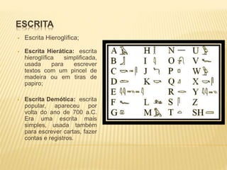 ESCRITA 
 Escrita Hieroglífica; 
 Escrita Hierática: escrita 
hieroglífica simplificada, 
usada para escrever 
textos com um pincel de 
madeira ou em tiras de 
papiro; 
 Escrita Demótica: escrita 
popular, apareceu por 
volta do ano de 700 a.C. 
Era uma escrita mais 
simples, usada também 
para escrever cartas, fazer 
contas e registros. 
