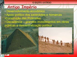 Agricultura de regadio (diques e canais)Servidão ColetivaCobrança de ImpostosEconomiaPolíticaPoder Centralizado – Faraó