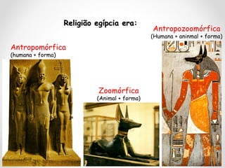 Religião egípcia era:

Antropozoomórfica

(Humana + aninmal + forma)

Antropomórfica
(humana + forma)

Zoomórfica

(Animal + forma)

 