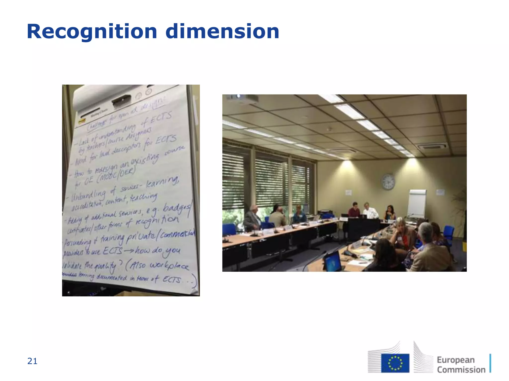 21
Recognition dimension
 