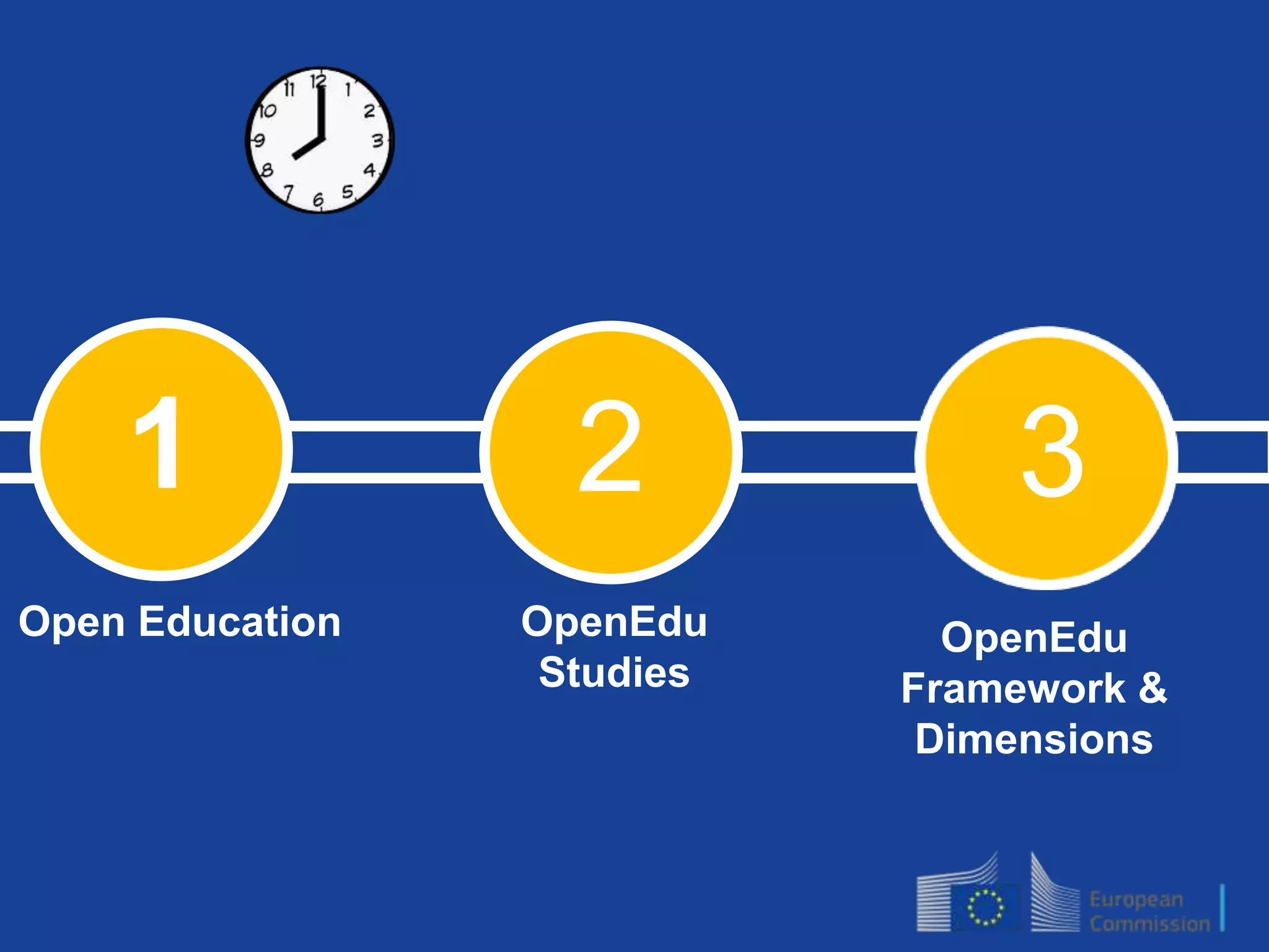 3
1 2
Open Education OpenEdu
Studies
OpenEdu
Framework &
Dimensions
3
 