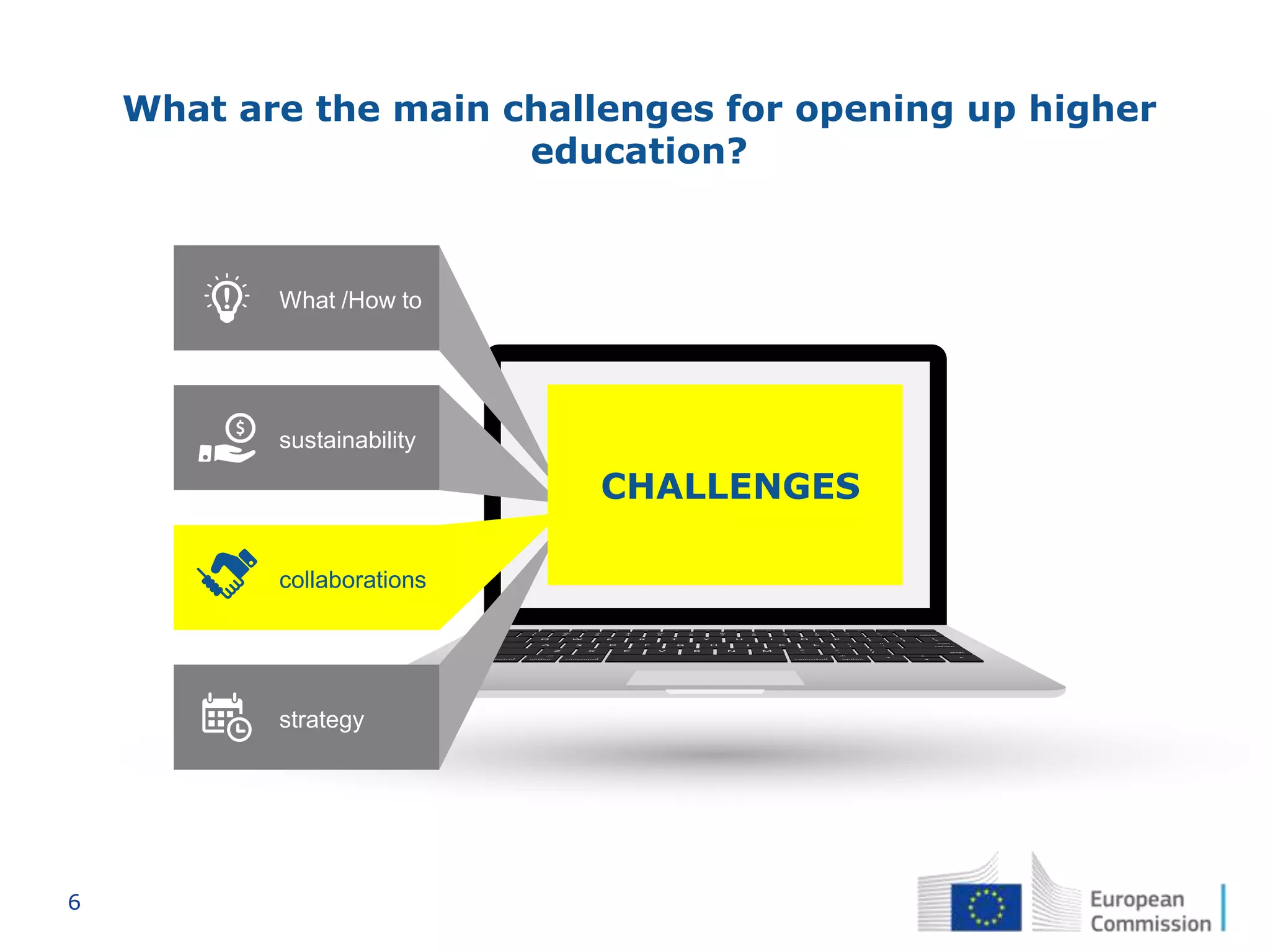 6
What are the main challenges for opening up higher
education?
What /How to
sustainability
collaborations
strategy
CHALLENGES
 