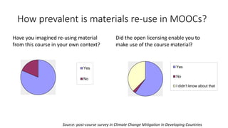 Yes
No
How prevalent is materials re-use in MOOCs?
Have you imagined re-using material
from this course in your own context?
Yes
No
I didn't know about that
Did the open licensing enable you to
make use of the course material?
Source: post-course survey in Climate Change Mitigation in Developing Countries
 
