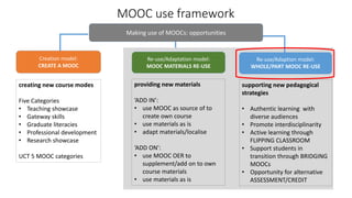 MOOC use framework
Re-use/Adaption model:
WHOLE/PART MOOC RE-USE
Re-use/Adaptation model:
MOOC MATERIALS RE-USE
creating new course modes
Five Categories
• Teaching showcase
• Gateway skills
• Graduate literacies
• Professional development
• Research showcase
UCT 5 MOOC categories
providing new materials
‘ADD IN’:
• use MOOC as source of to
create own course
• use materials as is
• adapt materials/localise
‘ADD ON’:
• use MOOC OER to
supplement/add on to own
course materials
• use materials as is
supporting new pedagogical
strategies
• Authentic learning with
diverse audiences
• Promote interdisciplinarity
• Active learning through
FLIPPING CLASSROOM
• Support students in
transition through BRIDGING
MOOCs
• Opportunity for alternative
ASSESSMENT/CREDIT
Creation model:
CREATE A MOOC
Making use of MOOCs: opportunities
 