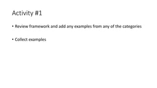 Activity #1
• Review framework and add any examples from any of the categories
• Collect examples
 