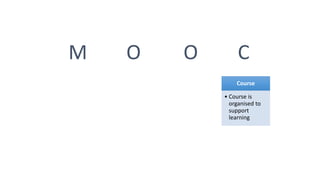 Massive
• Have many
thousands
participanting
Open
• Open to
anyone with
an internet
connection
Online
• Everything is
online
Course
• Course is
organised to
support
learning
M O O C
 
