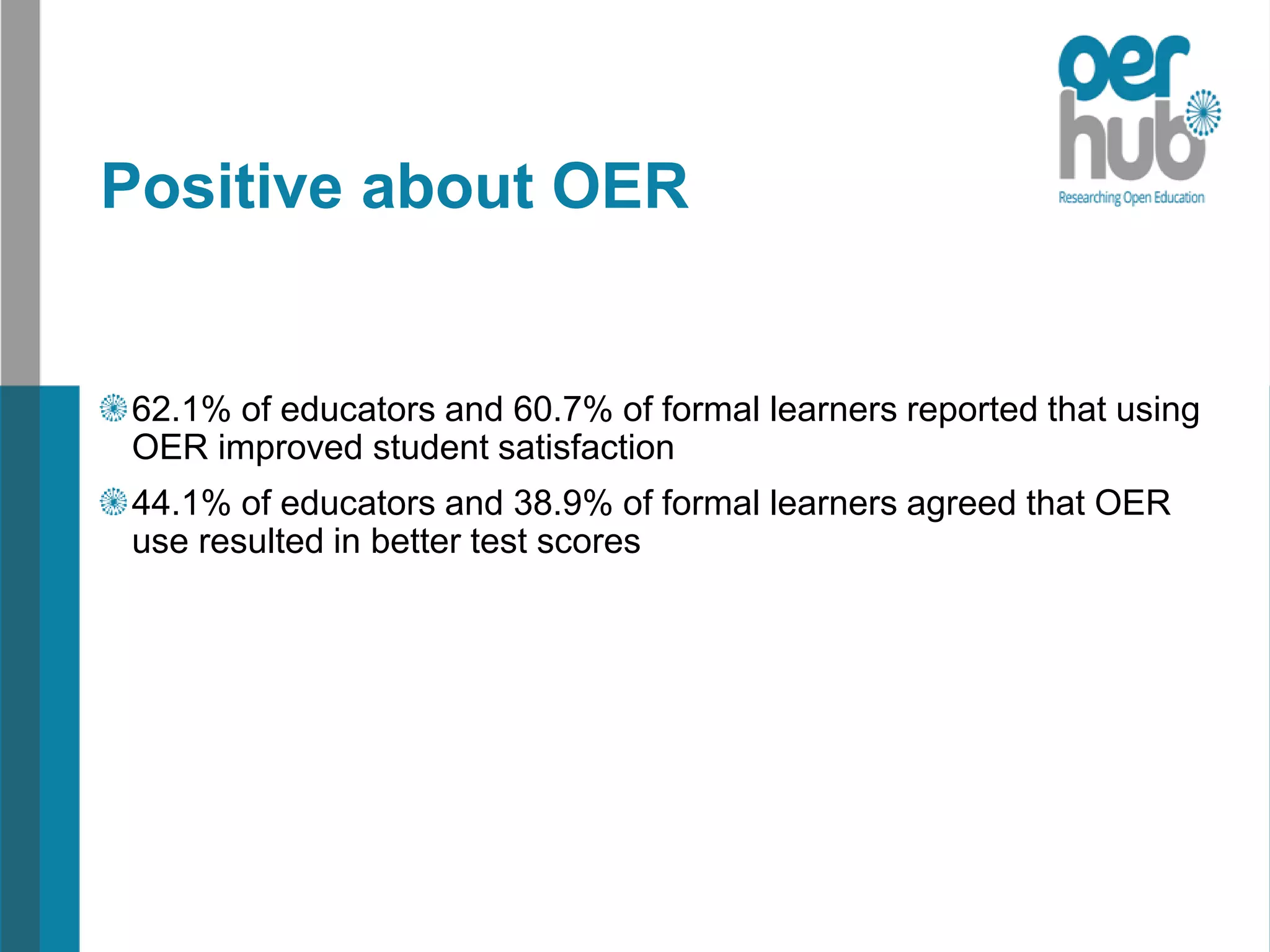 Positive about OER
62.1% of educators and 60.7% of formal learners reported that using
OER improved student satisfaction
44.1% of educators and 38.9% of formal learners agreed that OER
use resulted in better test scores
 