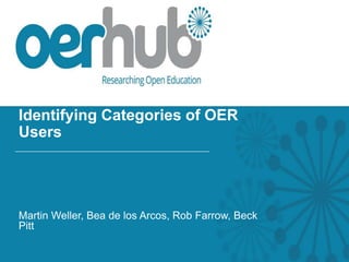 Identifying Categories of OER
Users
Martin Weller, Bea de los Arcos, Rob Farrow, Beck
Pitt
 