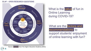 Source: Adapted from The Higher Education Academy (2015)
What is the value of fun in
Online Learning
during COVID-19?
4
Open
Education
Open
Science
Open
Schooling
Open
Policy
What are the factors and
recommendations to
support students’ enjoyment
of online learning with fun?
OLAF – OPEN RESEARCH QUESTIONS
enjoyment
with
 