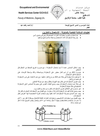 emergency manual -ahmed refat | PDF