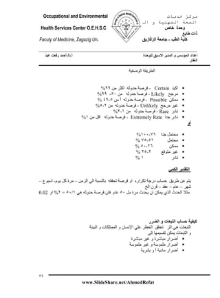 emergency manual -ahmed refat | PDF