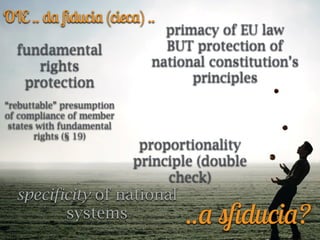 OIE .. d
a
fi
duci
a
(ciec
a
) ..
fundamental
rights
protection


“rebuttable” presumption
of compliance of member
states ...