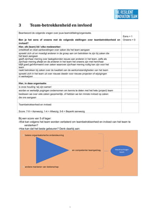 IRB - Tool: Innovation Resilience Behaviour, een tool om teams ...