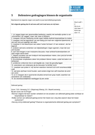 IRB - Tool: Innovation Resilience Behaviour, een tool om teams ...