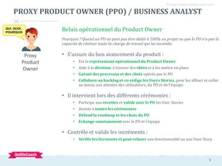5
© http://www.oeildecoach.com

PROXY PRODUCT OWNER (PPO) / BUSINESS ANALYST
Relais opérationnel du Product Owner
Pourquo...