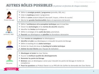 8
© http://www.oeildecoach.com

 Définir la stratégie produit / programme (priorités, ROI, etc.)
 Créer la roadmap prod...