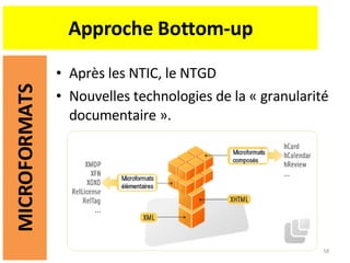 Approche Bottom-up Après les NTIC, le NTGD Nouvelles technologies de la « granularité documentaire ». MICROFORMATS 