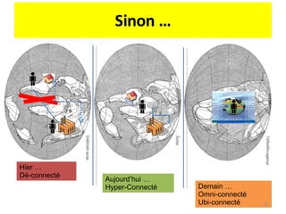 Sinon … Hier … Dé-connecté Aujourd’hui … Hyper-Connecté Demain … Omni-connecté Ubi-connecté 