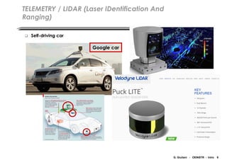 G. Giuliani - OEINSTR - Intro 9
TELEMETRY / LIDAR (Laser IDentification And
Ranging)
 Self-driving car
Google car
 
