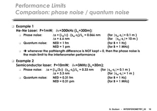 G. Giuliani - INTERFEROMETRY_02 10
Performance Limits
Comparison: phase noise / quantum noise
 Example 1
He-Ne Laser: P=1...