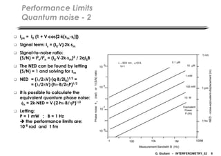 G. Giuliani - INTERFEROMETRY_02 9
Performance Limits
Quantum noise - 2
 Iph = I0 {1 + Vcos[2k(sm-sr)]}
 Signal term: I...