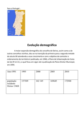 face a Portugal…
Evolução demográfica
A maior expansão demográfica do concelho de Oeiras,assimcomo a de
outros concelhos vizinhos, deu-sena transição da primeirapara a segunda metade
do século XX atendendo a esse crescimento e com o objetivo de controlar o
ordenamento do território é publicado,em 1948,o Plano de Urbanização da Costa
do Sol (P.U.C.S.), o qual ficou em vigor até à publicação do Plano Diretor Municipal,
em 1994.
Ano-1991 1995 2000 2005 2010
população
residente
Oeiras 15468
157309 162 145 169645 172948
 