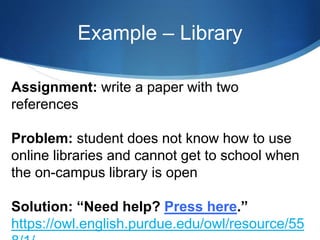 Example – Library
Assignment: write a paper with two
references
Problem: student does not know how to use
online libraries and cannot get to school when
the on-campus library is open
Solution: “Need help? Press here.”
https://owl.english.purdue.edu/owl/resource/55
 
