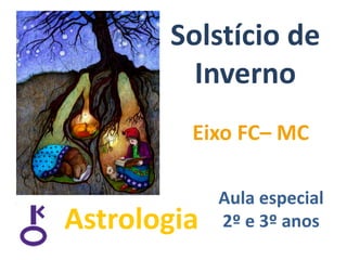 Astrologia
Solstício	de	
Inverno
Eixo	FC– MC	
Aula	especial	
2º	e	3º	anos
 