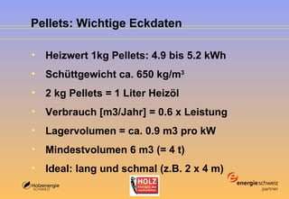 Pellets:  Wichtige Eckdaten Heizwert 1kg Pellets: 4.9 bis 5.2 kWh Schüttgewicht ca. 650 kg/m 3 2 kg Pellets = 1 Liter Heizöl Verbrauch [m3/Jahr] = 0.6 x Leistung Lagervolumen = ca. 0.9 m3 pro kW Mindestvolumen 6 m3 (= 4 t) Ideal: lang und schmal (z.B. 2 x 4 m) 