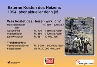 Externe Kosten des Heizens 1994, aber aktueller denn je! Was kostet das Heizen wirklich? Materialschäden Fr. 450 – 800 Mio./Jahr Gesundheit Fr. 400 – 1‘850 Mio./Jahr Waldschäden Fr. 550 – 1‘420 Mio./Jahr Landwirtschaft Fr. 65 – 140 Mio./Jahr Treibhauseffekt: Vermeidungskosten Fr. 5‘000 – 8‘000 Mio./Jahr Folgekosten bis Fr. 40‘000 Mio./Jahr 