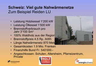 Schweiz: Viel gute Nahwärmenetze Zum Beispiel Reiden LU Leistung Holzkessel 1‘200 kW Leistung Ölkessel 1‘500 kW Brennstoffverbrauch pro Jahr 3‘100 Sm 3 100% Waldholz aus der Region Brennstoffpreis 4.5 Rp. /kWh Länge Nahwärmenetz 870 Meter Gesamtkosten 1.9 Mio. Franken Finanzhilfe Bund Fr. 540‘000.- Angeschlossen: Schulen, Altersheim, Pfarreizentrum, Private  