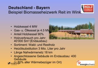 Deutschland - Bayern Beispiel Biomasseheizwerk Reit im Winkl Holzkessel 4 MW Gas- u. Ölkessel je 4.5 MW Anteil Holzkessel 90% Holzverbrauch pro Jahr:  40‘000 Sm 3  (Endausbau) Sortiment: Wald- und Restholz Heizölsubstitution 3 Mio. Liter pro Jahr Länge Nahwärmenetz 18 km Angeschlossene Gebäude im Endausbau: 400 Gebäude  (= 80% aller Wärmebezüger im Ort) 