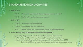 STANDARDISATION ACTIVITIES
• CEN TC 352
- WG 1 “Measurement, characterization and performance evaluation”
- WG 3 “Health, safety and environmental aspects”
• ISO TC 299
- JWG 1 “Terminology and nomenclature”
- JWG 2 “Measurement and characterization”
- WG 3 “Health, Safety and Environmental Aspects of Nanotechnologies”
• OECD Working Party on Manufactured Nanomaterials (WPNM)
- Sponsorship Programme for the Testing of Manufactured Nanomaterials
safety testing of 13 specific Manufactured Nanomaterials and Endpoints
Results: toxicological test results to be made publicly available by March 2015
Series of guidelines for phys-chem characterization and toxicological testing
 