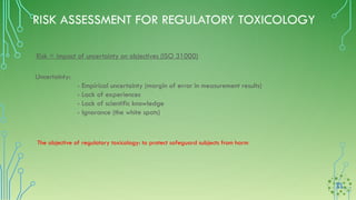 Risk = impact of uncertainty on objectives (ISO 31000)
The objective of regulatory toxicology: to protect safeguard subjects from harm
Uncertainty:
- Empirical uncertainty (margin of error in measurement results)
- Lack of experiences
- Lack of scientific knowledge
- Ignorance (the white spots)
RISK ASSESSMENT FOR REGULATORY TOXICOLOGY
 