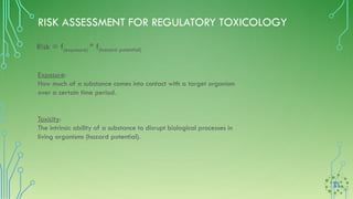 RISK ASSESSMENT FOR REGULATORY TOXICOLOGY
Exposure:
How much of a substance comes into contact with a target organism
over a certain time period.
Toxicity:
The intrinsic ability of a substance to disrupt biological processes in
living organisms (hazard potential).
Risk = f(exposure) * f(hazard potential)
 