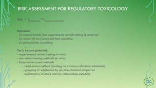 RISK ASSESSMENT FOR REGULATORY TOXICOLOGY
Risk = f(exposure) * f(hazard potential)
Exposure:
- by measurements (lab experiments, sample taking & analysis)
- by means of environmental fate scenarios
- by probabilistic modelling
Toxic hazard potential:
- experimental animal testing (in vivo)
- non-animal testing methods (in vitro)
- Experience-based methods
- read-across method (analogy to a known reference substance)
- grouping of substances by physico-chemical properties
- quantitative structure activity relationships (QSARs).
 