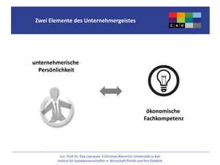 Jun.-Prof. Dr. Dirk Loerwald • Christian Albrechts-Universität zu Kiel
Institut für Sozialwissenschaften • Wirtschaft/Politik und ihre Didaktik
Zwei Elemente des Unternehmergeistes
ökonomische
Fachkompetenz
unternehmerische
Persönlichkeit
 