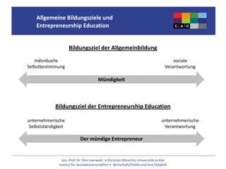 Jun.-Prof. Dr. Dirk Loerwald • Christian Albrechts-Universität zu Kiel
Institut für Sozialwissenschaften • Wirtschaft/Politik und ihre Didaktik
Allgemeine Bildungsziele und
Entrepreneurship Education
Mündigkeit
individuelle
Selbstbestimmung
soziale
Verantwortung
Bildungsziel der Allgemeinbildung
Der mündige Entrepreneur
unternehmerische
Selbstständigkeit
unternehmerische
Verantwortung
Bildungsziel der Entrepreneurship Education
 