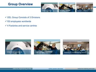 Group Overview



 OEL Group Consists of 3 Divisions
150 employees worldwide

 4 Factories and service centres
 