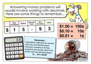 Answering money problems will
usually involve working with decimals.
Here are some things to remember...
www.teachingpacks.co.uk
Images: © ThinkStock
©
Remember...
Calculators might give an answerwith only one decimal place.
However, answers to money
questions will usually need to bewritten with two decimal places.
So... 3.9 = $3.90
3.9
Tens
(of dollars)
Dollars
Decimal
Point
Tens
(of cents)
Cents
$ 1 5 . 9 3
$1.00 = 100¢
$0.10 = 10¢
$0.01 = 1¢
 