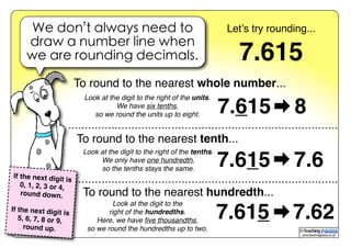 7.615 8
7.615 7.6
7.615 7.62
www.teachingpacks.co.uk
©
To round to the nearest whole number...
7.615
Let’s try rounding...
To round to the nearest tenth...
To round to the nearest hundredth...
Look at the digit to the right of the units.
We have six tenths,
so we round the units up to eight.
Look at the digit to the right of the tenths.
We only have one hundredth,
so the tenths stays the same.
We don t always need to
draw a number line when
we are rounding decimals.
’
Look at the digit to the
right of the hundredths.
Here, we have ﬁve thousandths,
so we round the hundredths up to two.
If the next digit is
0, 1, 2, 3 or 4,
round down.
If the next digit is
5, 6, 7, 8 or 9,
round up.
 