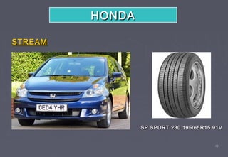 HONDA

STREAM




                 SP SPORT 230 195/65R15 91V


                                        10
 