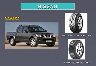 NISSAN

NAVARA




                  SPLT5 195R15C 106/104R




                                         12
                   AT20 255/70R16 111H
 