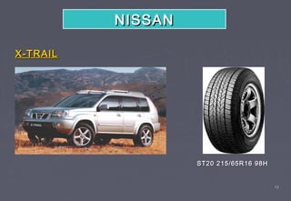 NISSAN

X-TRAIL




                   ST20 215/65R16 98H


                                        13
 