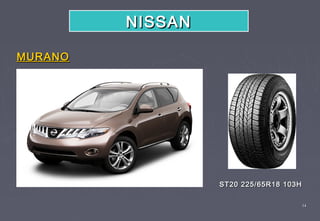 NISSAN

MURANO




                  ST20 225/65R18 103H

                                        14
 