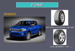 FORD

RANGER




                SPLT30A 215/70R16C 108/106S




                   AT22 265/65R17 115T   20
 